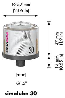 simalube 30