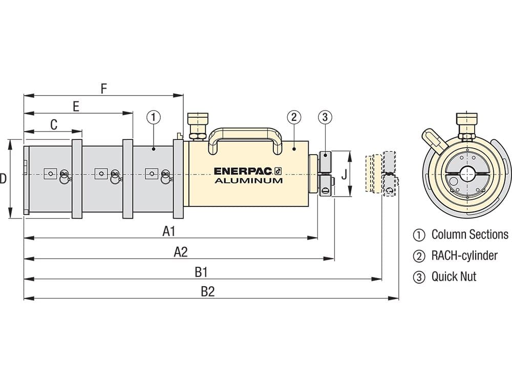 PPH40, 40 tun, sada hydraulického stahováku čepů – Rozměry produktu (mm)