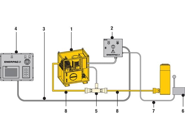 Split-Flow Pump Kit for Single SFP-Pump in Multiple-Point Synchronous Lifting Operation