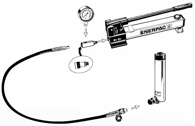 Safety Handbook for Hydraulic Systems