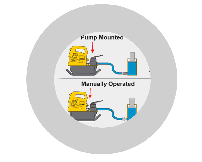 Valve Section Guide