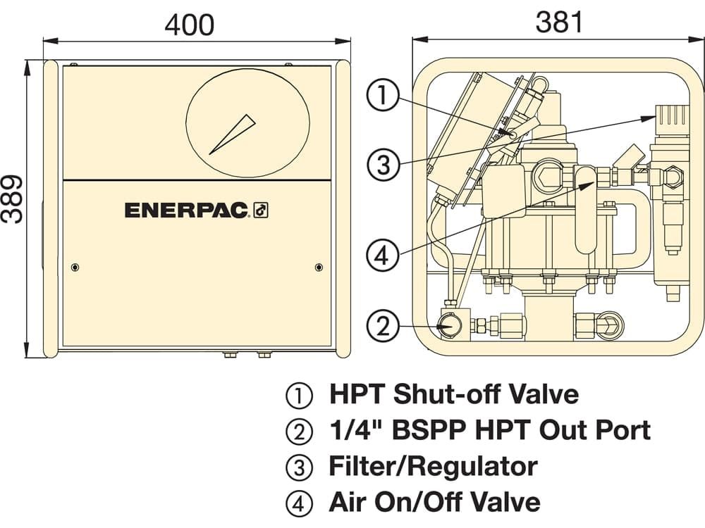 ATP1500, hydraulische Hochdruck-Luftspannpumpe, 21.750 psi – Produktabmessungen (mm)