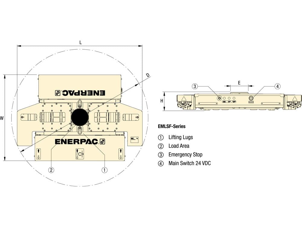 EMLSF5, 5,5 Tonnen, batteriebetriebener Rollschuh – Produktabmessungen (mm)
