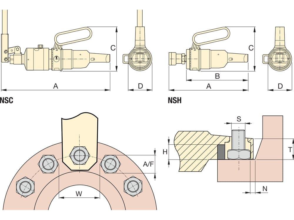 NSH5065, kapacita 36 tun, hydraulický štípač matic, šestihran do 65 mm – Rozměry produktu (mm)