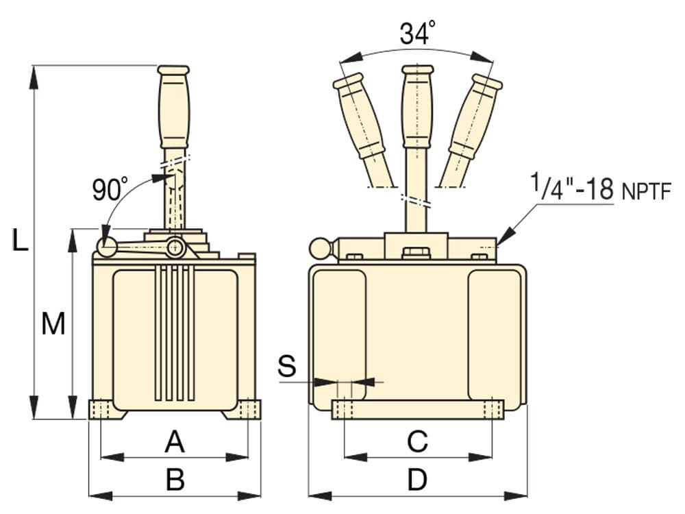 P25, jednostupňové, nízkotlaké hydraulické ruční čerpadlo – Rozměry produktu (mm)