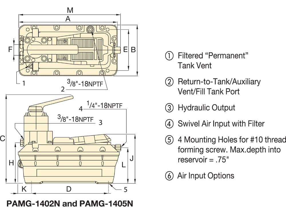 PAMG1402N, Turbo II Air Hydraulic Pump, 4/3 Manual Valve, For use with Double-Acting Cylinders – Product Dimensions (mm)