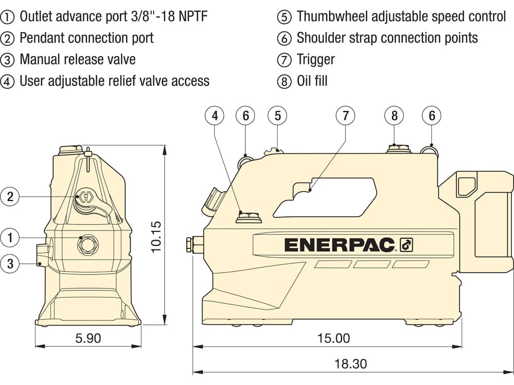 SC1201MB, Cordless Hydraulic Pump, 3/2 Valve, Batteries and Charger Included, 115V, North America – Product Dimensions (mm)