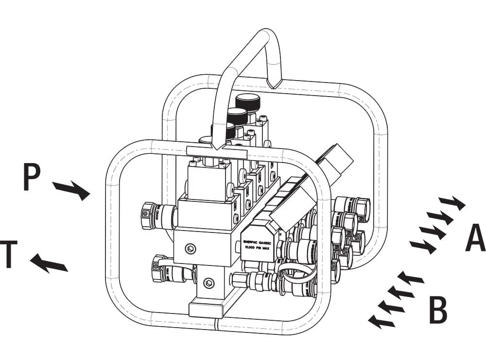 SFM42, Split-Flow-Hydraulikverteiler mit Manometern und Rahmen, für doppeltwirkende Zylinder – Produktabmessungen (mm)
